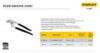 STANLEY 84-111 300mm/12'' Groove Joint Plier | Waterpump Plier - Image 5